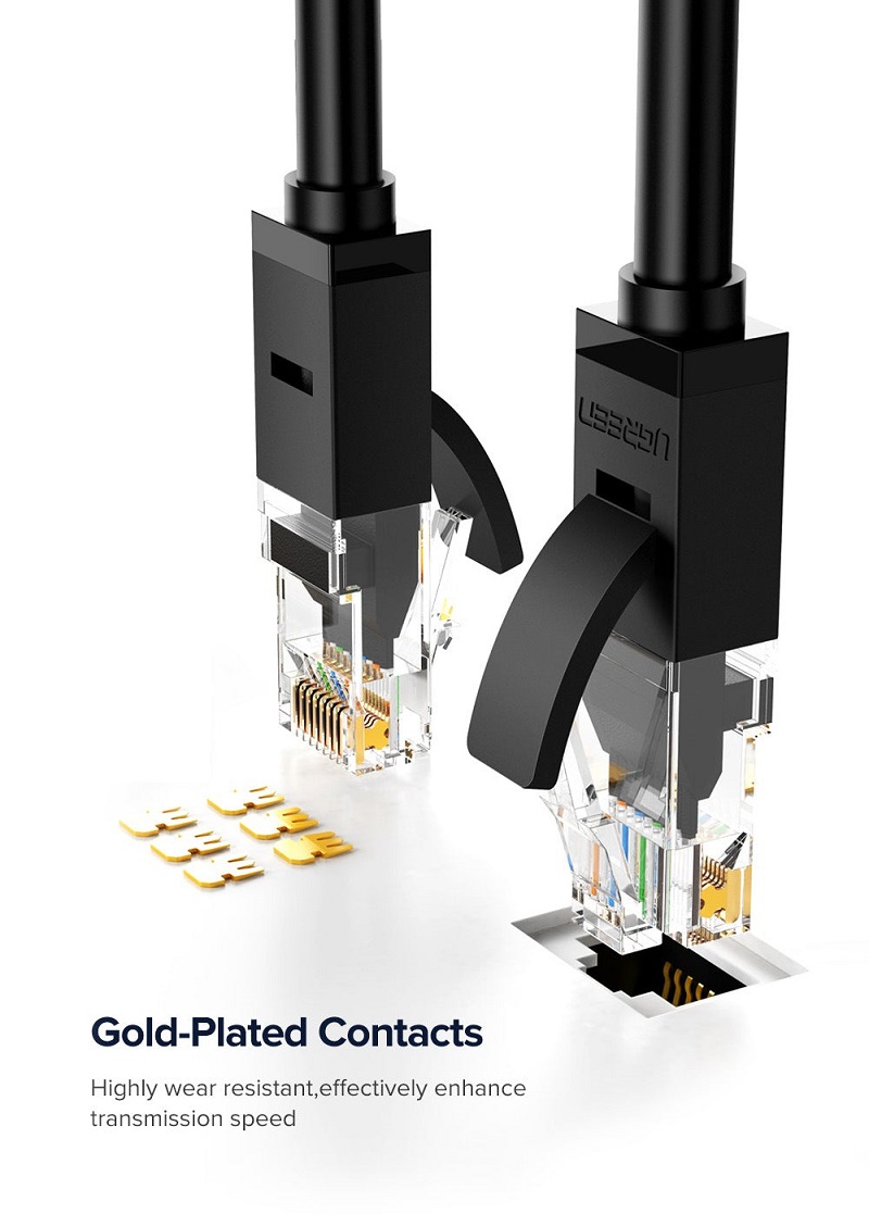 20158 Dây mạng LAN Ethernet CAT6 1000Mbps UGREEN - màu Đen 0,5M